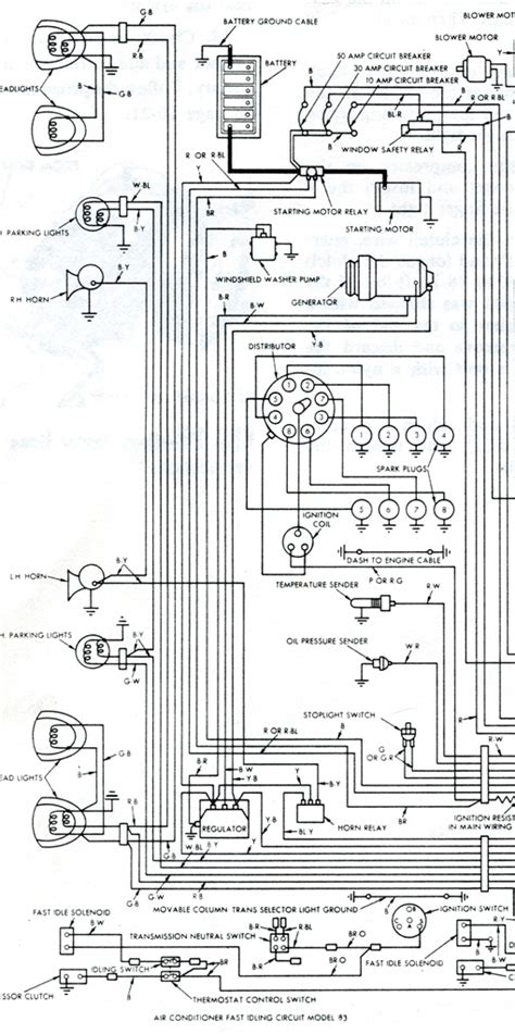 1966 thunderbird wiring diagram 